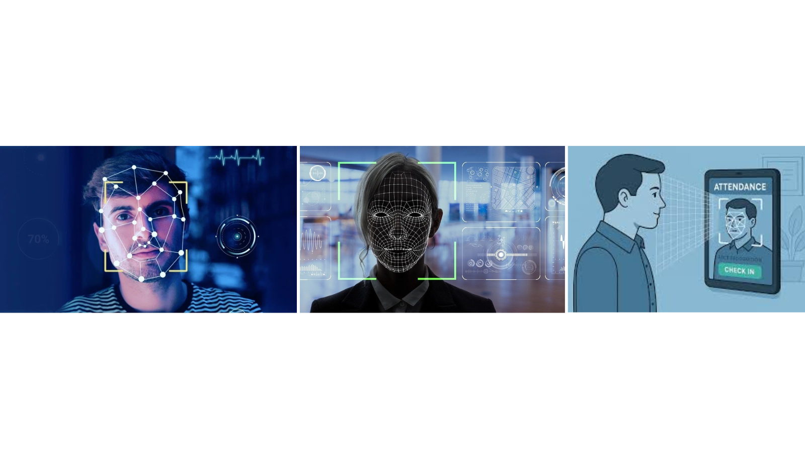 Face Recognition Attendance System